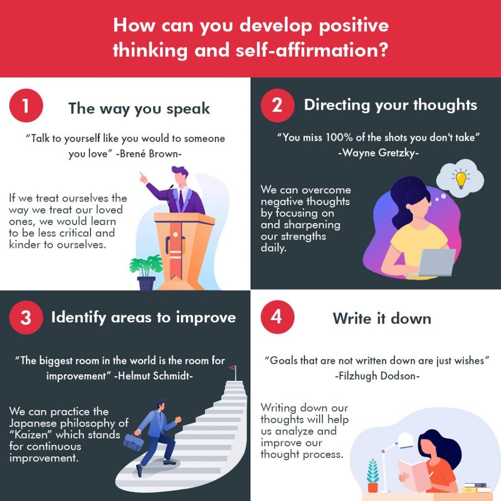 Positive Thinking - What is it and How does it Boost your Health